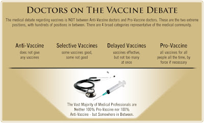 pro vaksin anti vaksin