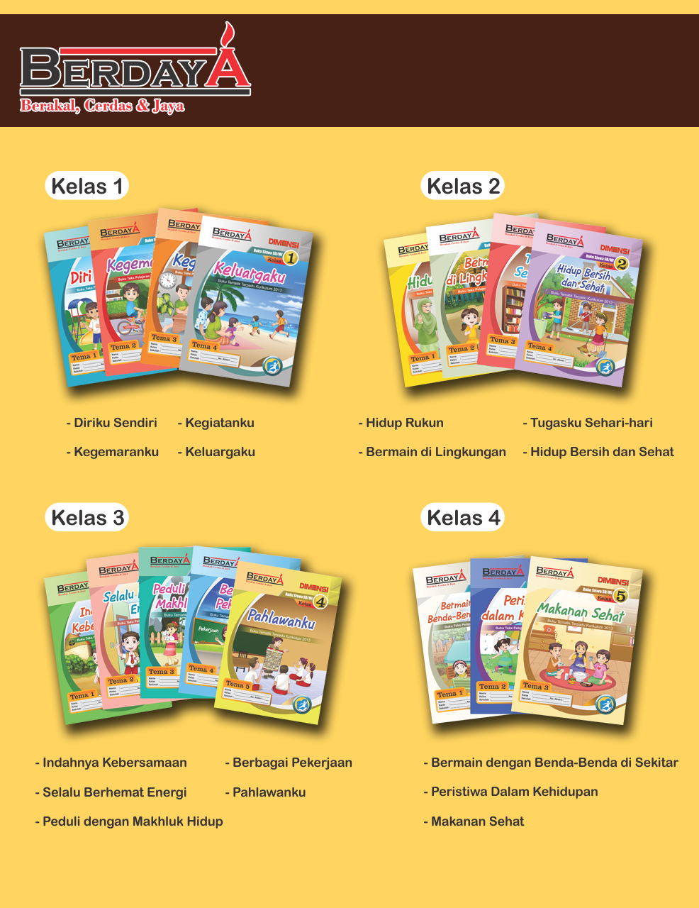 Buku Lks Kelas 3 Sd Kurikulum 2013 Info Berbagi Buku
