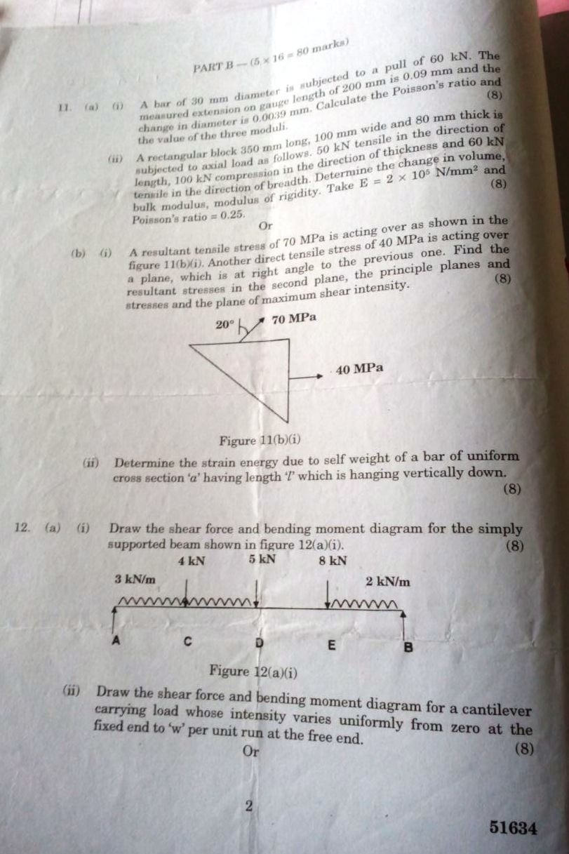 ME 2254 Strength of Materials May June 2014 Question Paper University