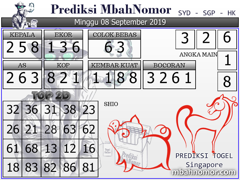 Info Prediksi Togel Prediksi Togel Singapore 08 September 2019