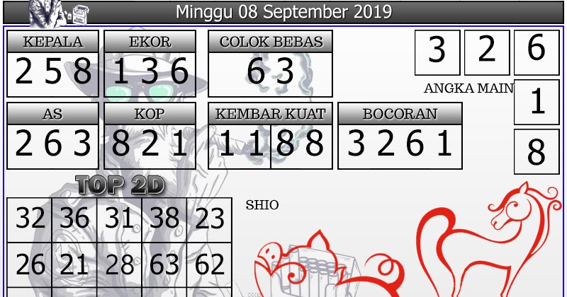 Info Prediksi Togel Prediksi Togel Singapore 08 September 2019