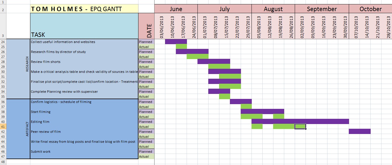 EPQ Short Film: Gantt Chart (2)