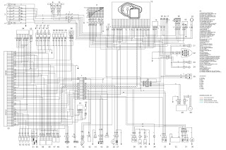 RSV4 wiring diagram - Motor GP Photos