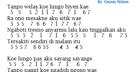 Not Angka Pianika Lagu Korban Janji Guyon Waton