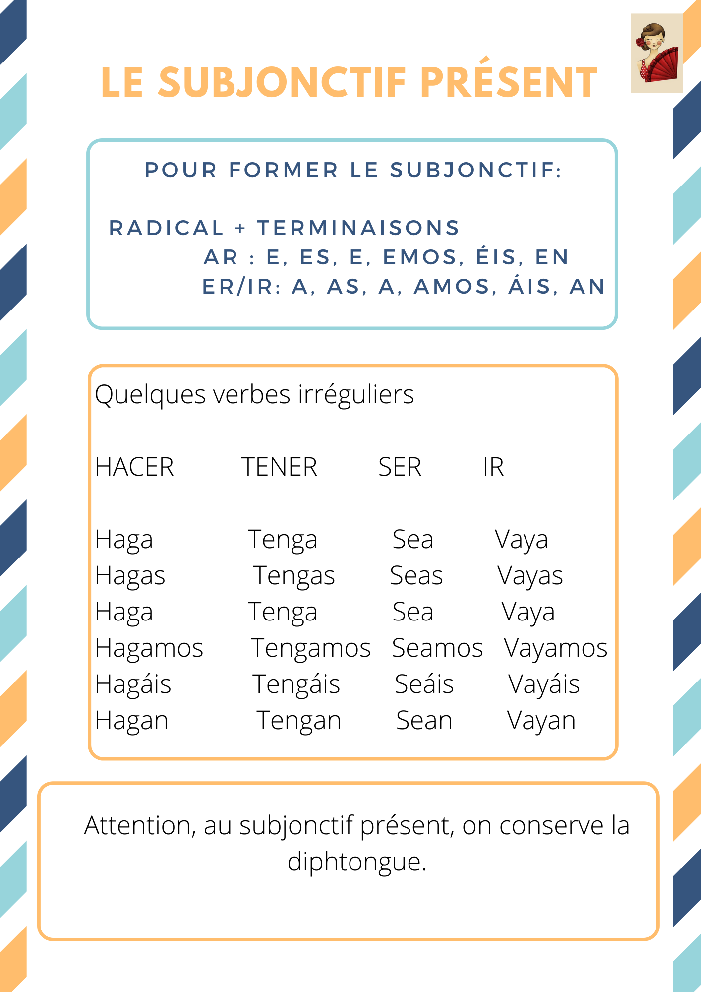 ¡Todos adictos al español! Fiche grammaire Subjonctif présent