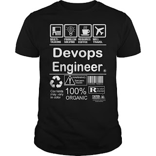 How to become Java developer to DevOps Champion