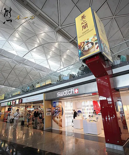 入境香港後之注意事項全紀錄