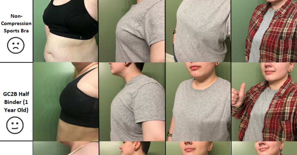 Binder Review Underworks vs. GC2B