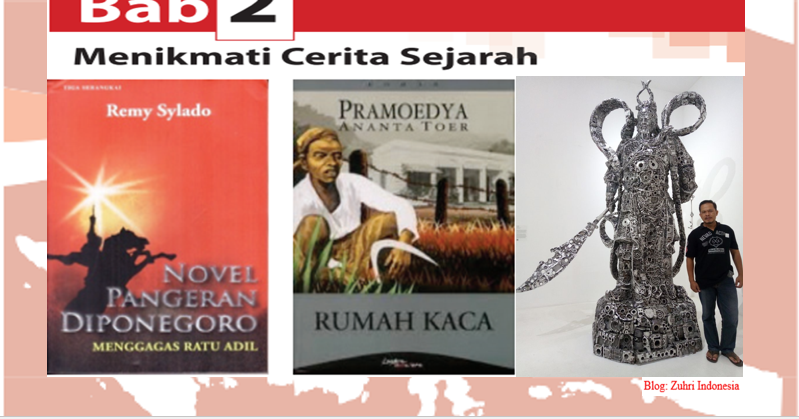 Contoh Power Point Teks Cerita Sejarah Terkait Teks