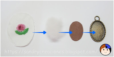 Montaje del camafeo con la rosa bordada