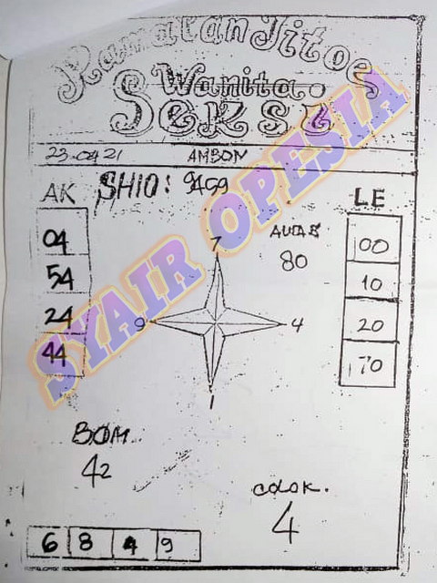 PREDIKSI HK MALAM INI