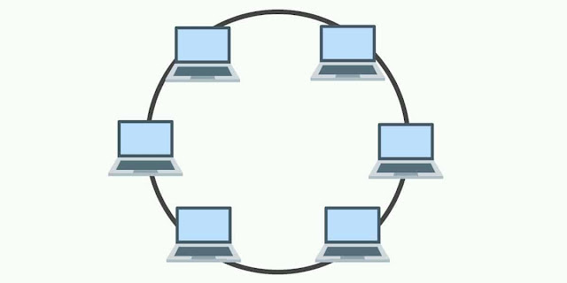 Pengertian Topologi Ring, Cara Kerja, Kelebihan dan Kekurangannya