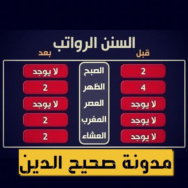 السنن الرواتب التي حافظ عليها النبي