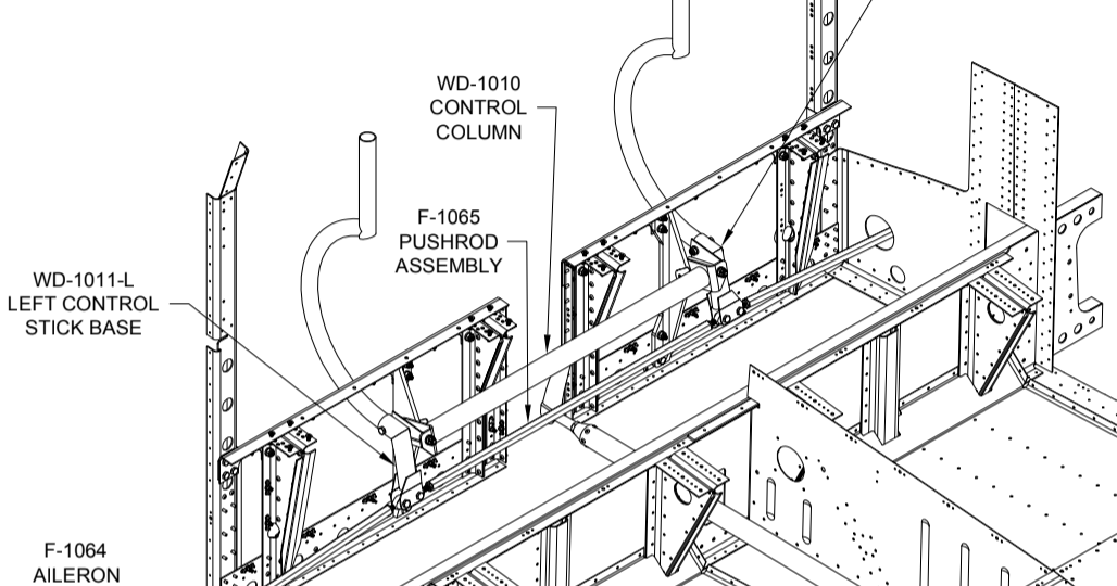 RV-10: Stick control wiring