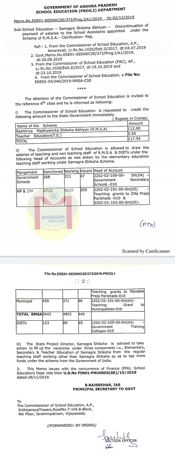 Salient features of rmsa pdf image