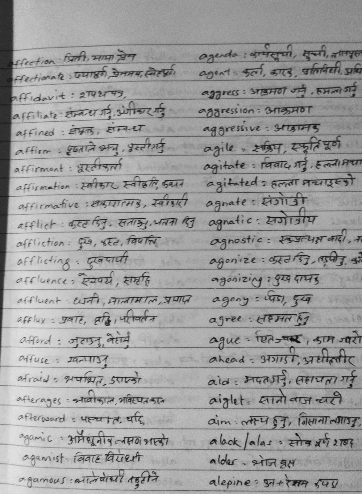 TalaTuli English Nepali words (A Alphabet) Tala Tuli