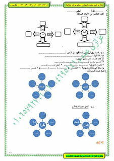 مذكرة لغة عربية للصف الثالث الابتدائي الترم الأول للاستاذ عزازي عبده