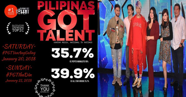 Pilipinas Got Talent Season 6 Continues Dominating The Weekend TV Ratings! Pilipinas Got Talent Season 6 Continues Dominating The Weekend TV Ratings!