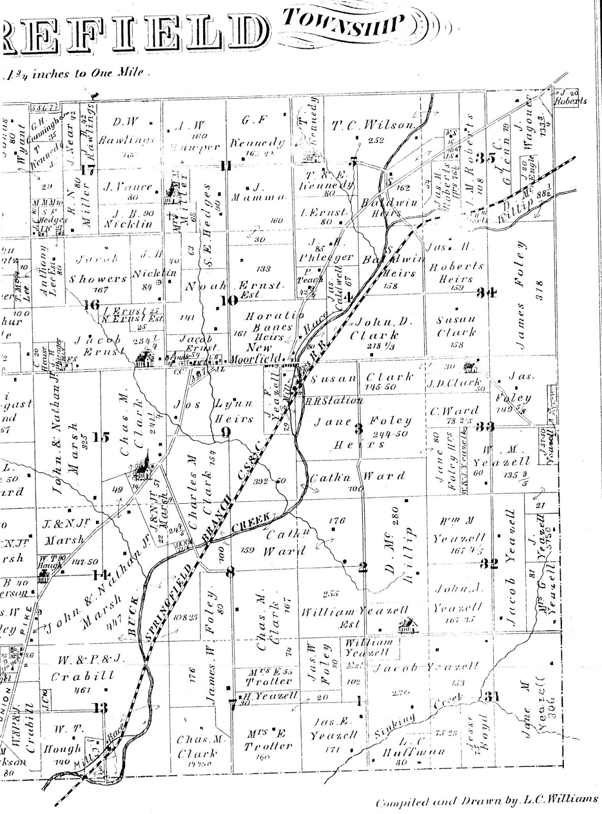 This Day in Goodlove History This Day in Goodlove History, April 26