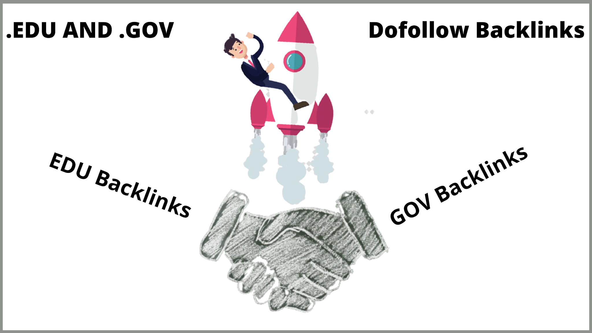 DoFollow Linkaufbau SEO 80 EDU/GOV Backlinks High DA 100% manuell 