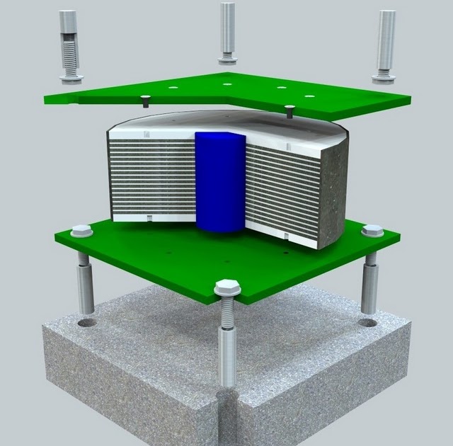 Apa itu Lead Rubber Bearing? Ini Fungsi, Jenis, Harga, dan Contoh