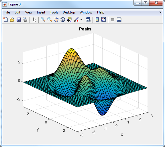 The Transpose: MATLAB's New Graphics System Finally Arrives