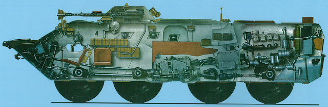 btr-80%2Bprofile%2Bcross%2Bsection.png