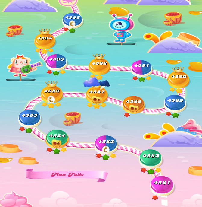 Candy Crush Saga level 4581-4595 Candy Crush Saga level 4581-4595