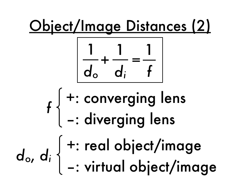 Pdog's blog boring but important Presentation thin lens equations