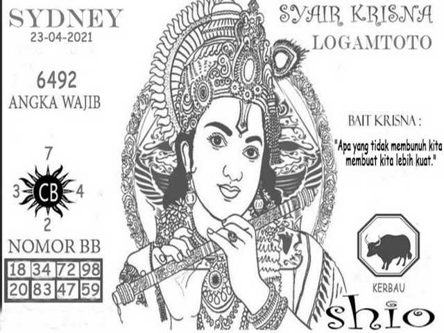 gambar togel sydney