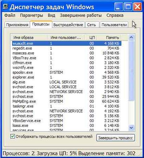 как запустить диспетчер задач на виндовс. задачи диспетчера такси. главная кнопочная форма шаблоны. доброе утро диспетчер. диспетчеры или диспетчера как правильно.