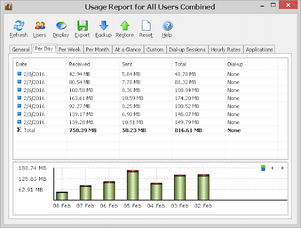 Herramientas de monitoreo de ancho de banda para Windows Herramientas de monitoreo de ancho de banda para Windows