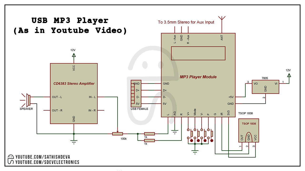 sdevelectronics: DIY USB MP3 Player
