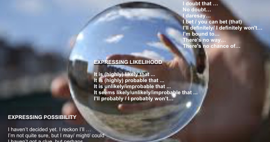 Inglês com Vitória SPECULATING ABOUT THE FUTURE