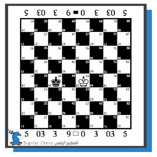 المقابلة في الشطرنج