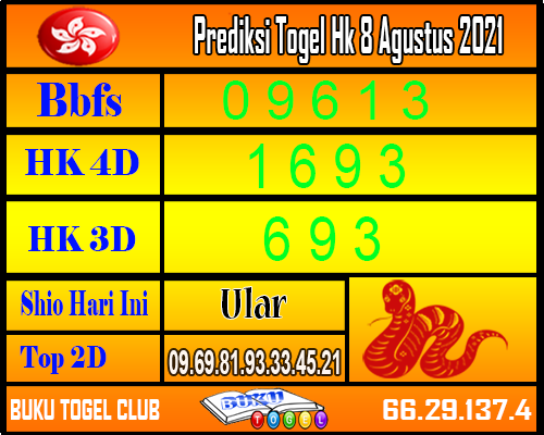 Kode Syair Petruk Hongkong Minggu 08 Agustus 2021 Syair Petruk Kode Syair Petruk Hongkong Minggu 08 Agustus 2021 Syair Petruk