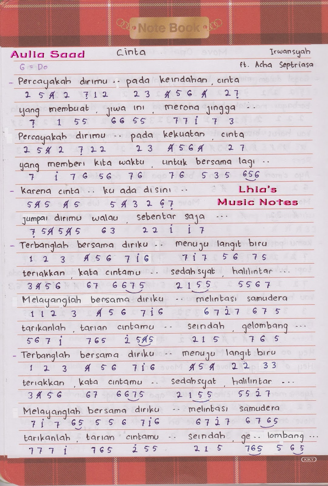 Not Angka Sampai Menutup Mata Ruang Jawaban