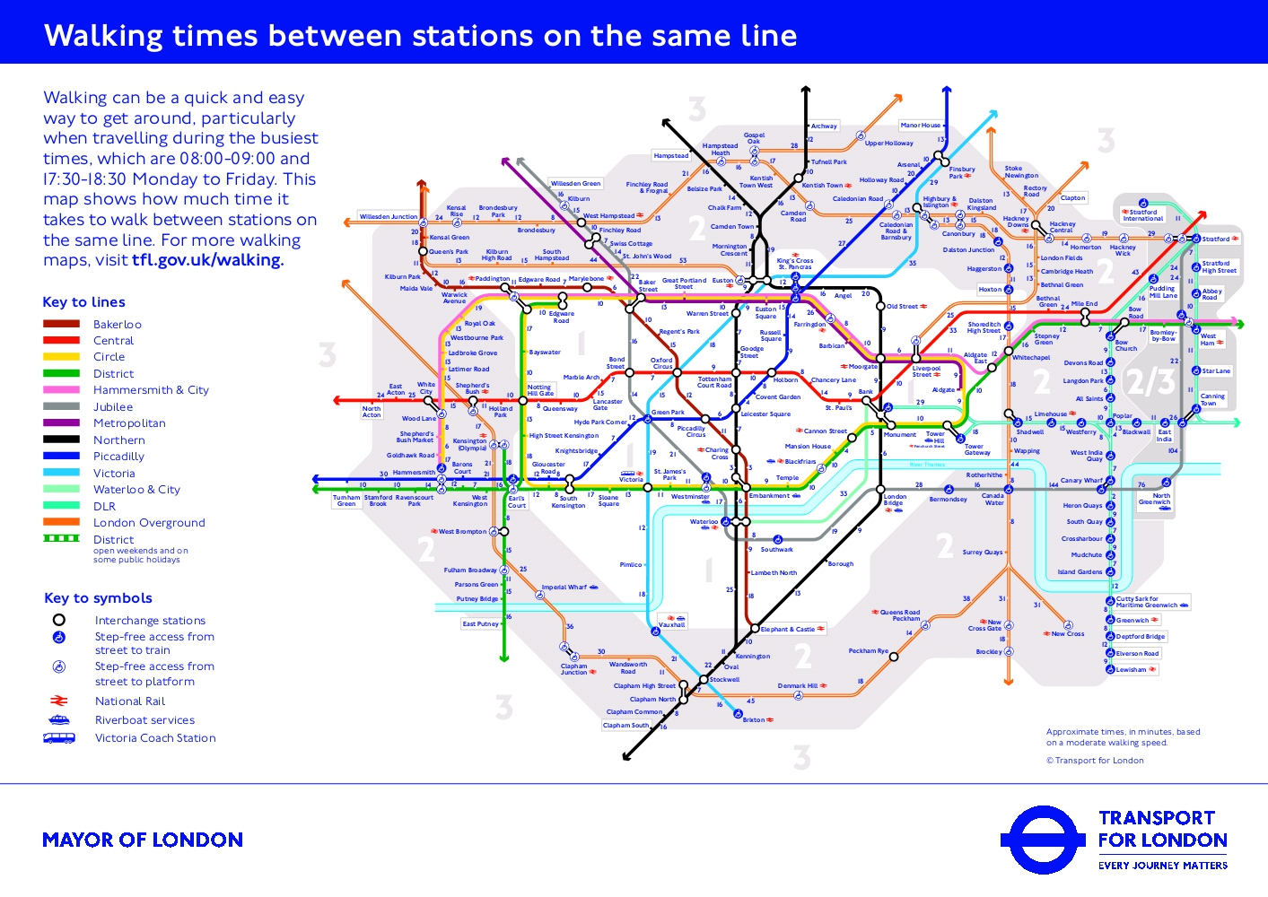 Rebuilding Place in the Urban Space: London Underground walking times