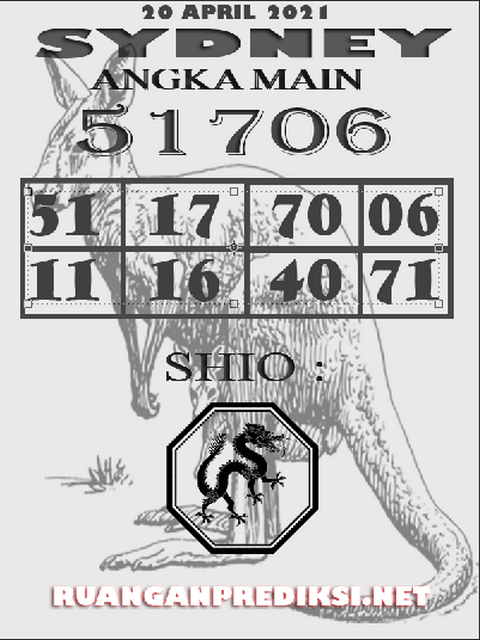 PREDIKSI togel sydney