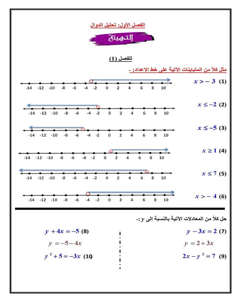 حل اختبار الفصل الاول رياضيات ٥