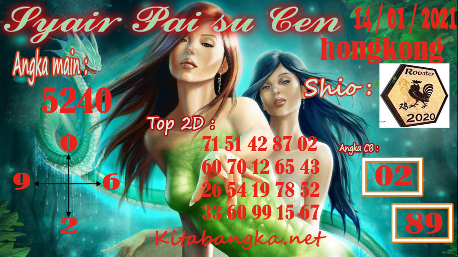 Syair Hongkong Malam Ini Kamis 14012021 Syair SGP Hari