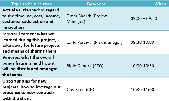 Project Closure Meeting Agenda