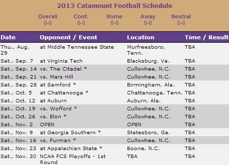 Purple & Gold: WCU releases 2013 Football Schedule