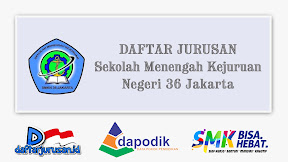 Daftar Jurusan SMK Negeri 36 Jakarta Utara