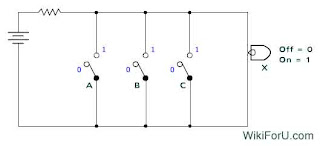 What is NOR Gate | Digital Electronics Tutorials | Wiki For U ~ Wiki