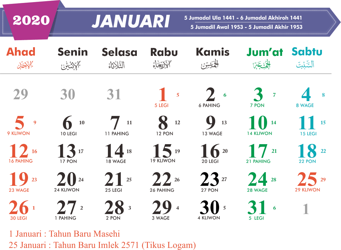 Januari 2020