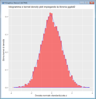 Statistica e grafica con R: Valutare asimmetria e curtosi