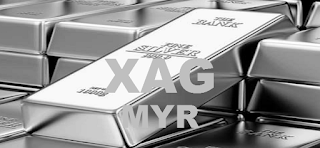 1 ounce Silver Malaysia Ringgit MYR : Live 1 ounce (oz t) silver spot price in MYR Malaysian Ringgit (XAG/MYR)