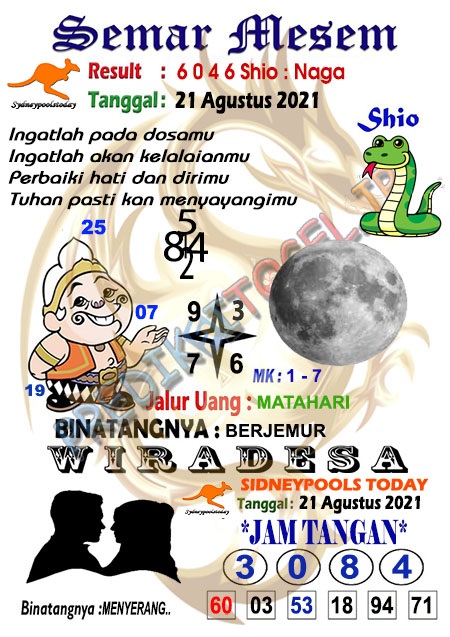 Syair Sdy Sabtu 21 Agustus 2021 Forum Kode Syair Toto