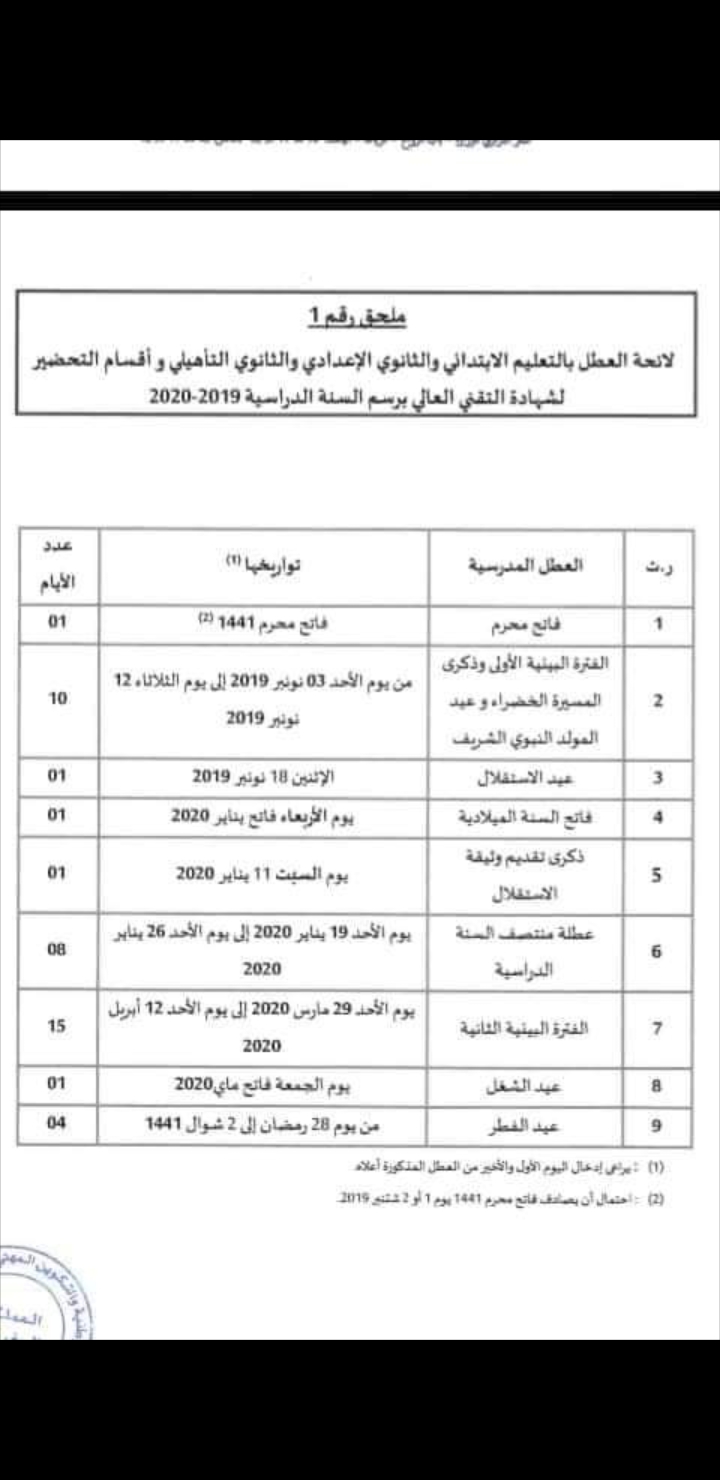 لائحة العطل المدرسية 2019 2020 حتى لا يخبو الأمل